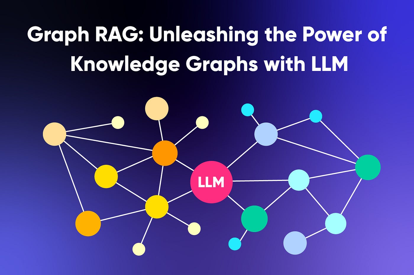 Graph RAG Architecture