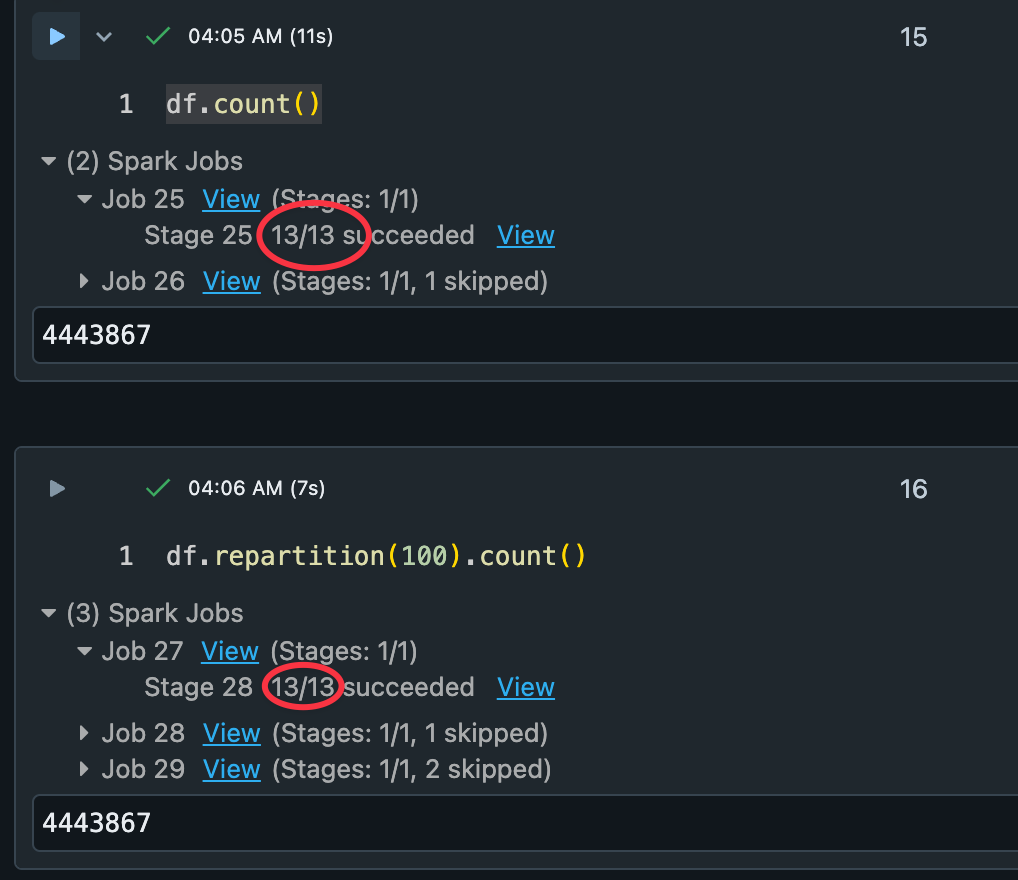 Spark defaults to creating a single partition per file