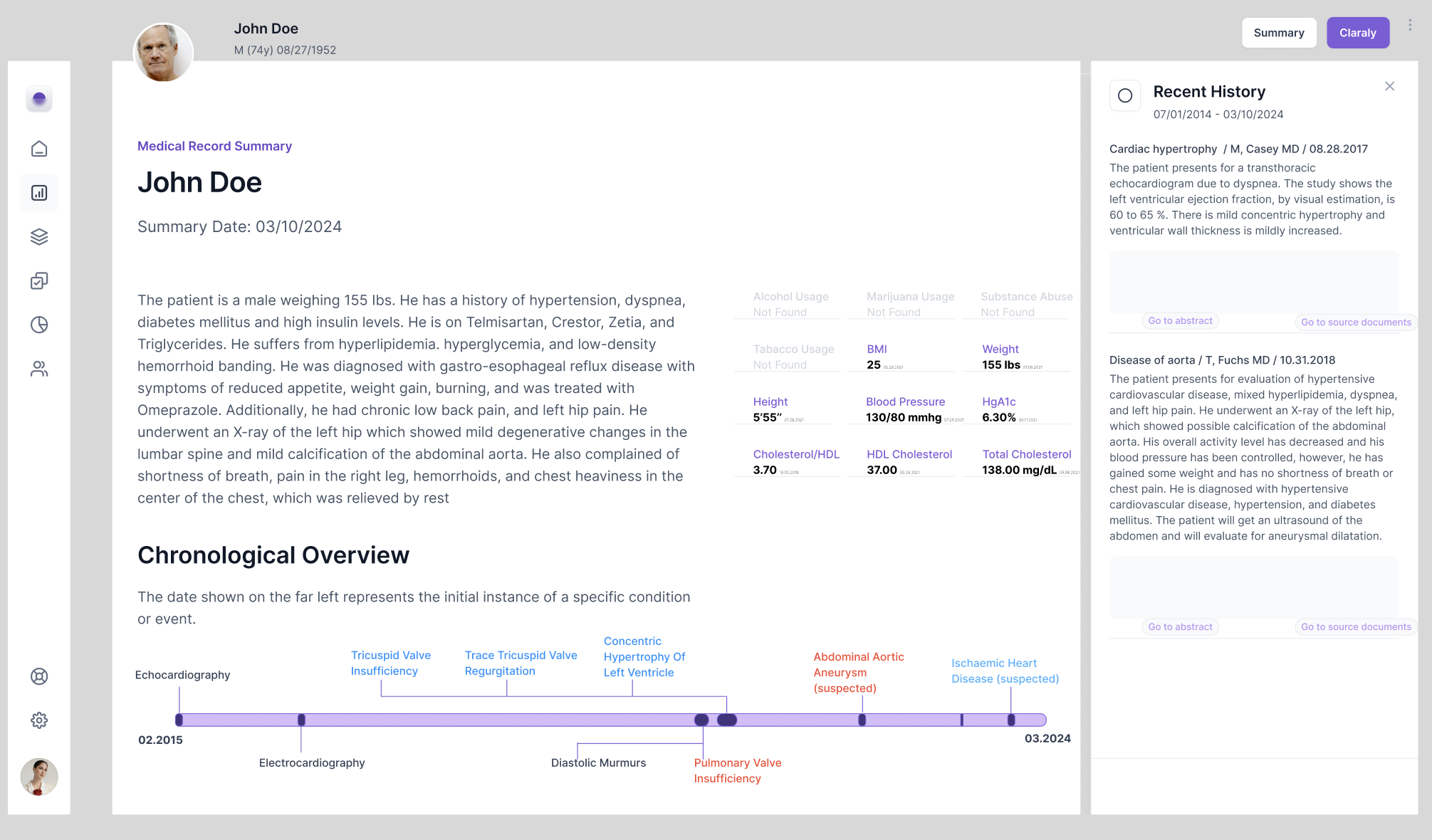Claraly summary interface