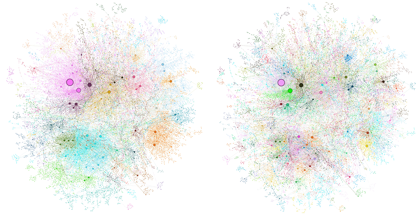 Healthcare Knowledge Graph